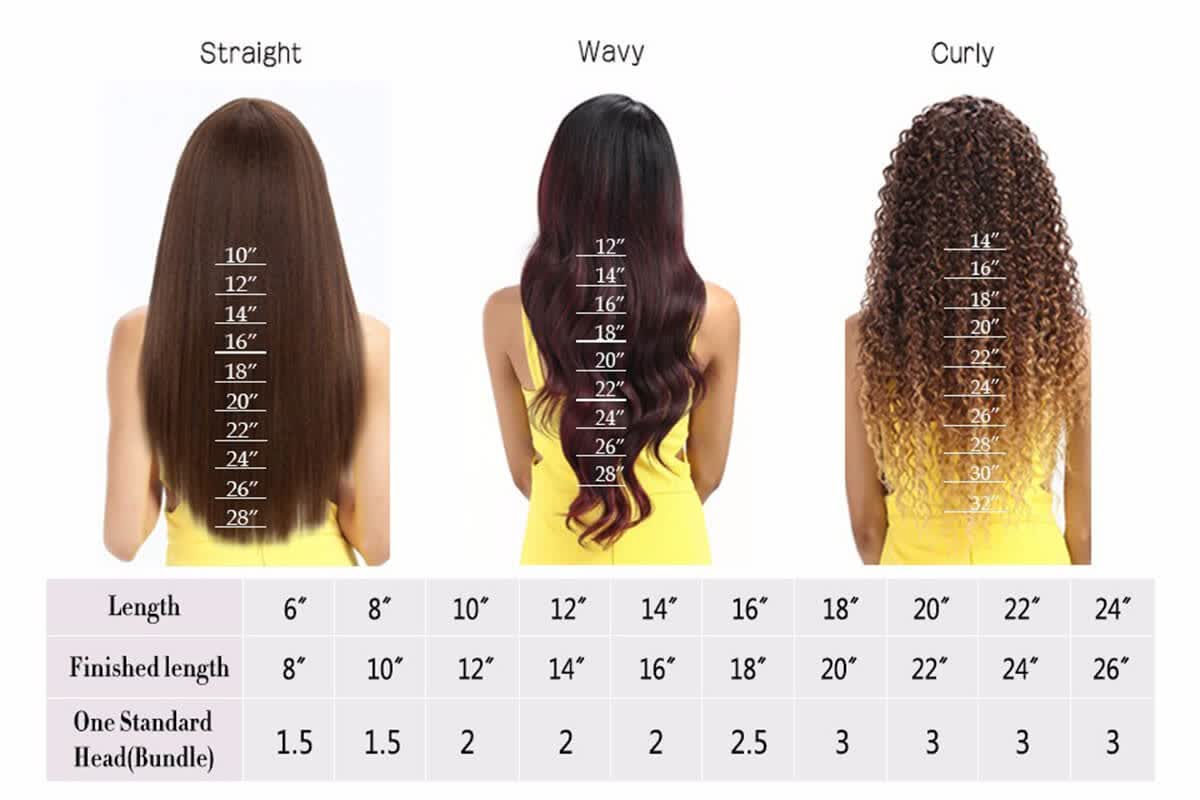 Shop Noble Afro Kinky Curly Ombre Hair Weaves High Temperature